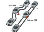 Musim Hujan Tiba, Ini 5 Fitur yang Jangan Diabaikan Saat Berkendara