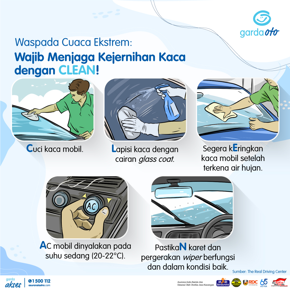 #pominfo-–-tips-menjaga-kejernihan-kaca-mobil:-clean