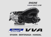 4 Kelebihan dan Kekurangan Yamaha Lexi 125, Produk Maxi Yamaha Paling Murah