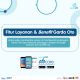 fitur-layanan-&-benefit-garda-oto