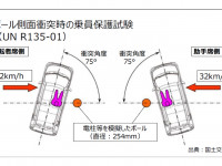 ini-salah-satu-contoh-skandal-safety-daihatsu