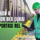 keamanan-&-prosedur-bea-cukai-transportasi-rel