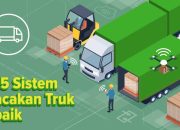 Top 5 Sistem Pelacakan Truk Terbaik