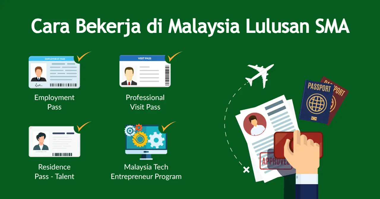 cara-bekerja-di-malaysia-lulusan-sma-:-lowongan-&-syaratnya