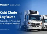 Cold Chain Logistics: Pengertian, Proses, dan Cara Mengoptimalkan