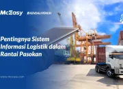 Pentingnya Sistem Informasi Logistik dalam Rantai Pasokan