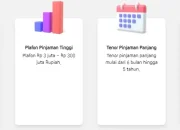 Tabel Pinjaman OK Bank KTA dan Karyawan 1 Hari Cair