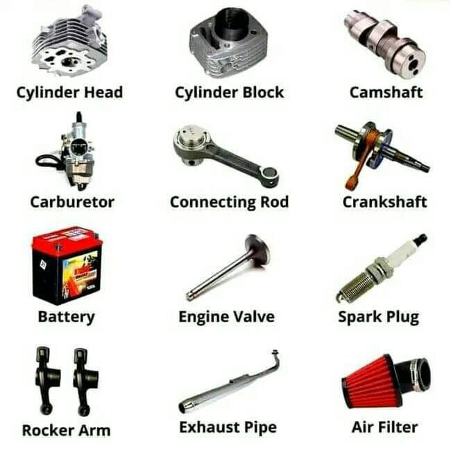 mengenal-istilah-suku-cadang-motor-dalam-bahasa-teknis-dan-bengkel-gans…