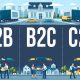logistik-b2b-vs-b2c-vs-c2c:-apa-bedanya?