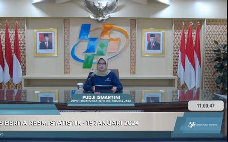 neraca-perdagangan-ri-surplus-3,31-miliar-dolar-as-di-desember-2023