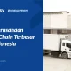 10-perusahaan-cold-chain-terbesar-di-indonesia
