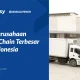 10-perusahaan-cold-chain-terbesar-di-indonesia