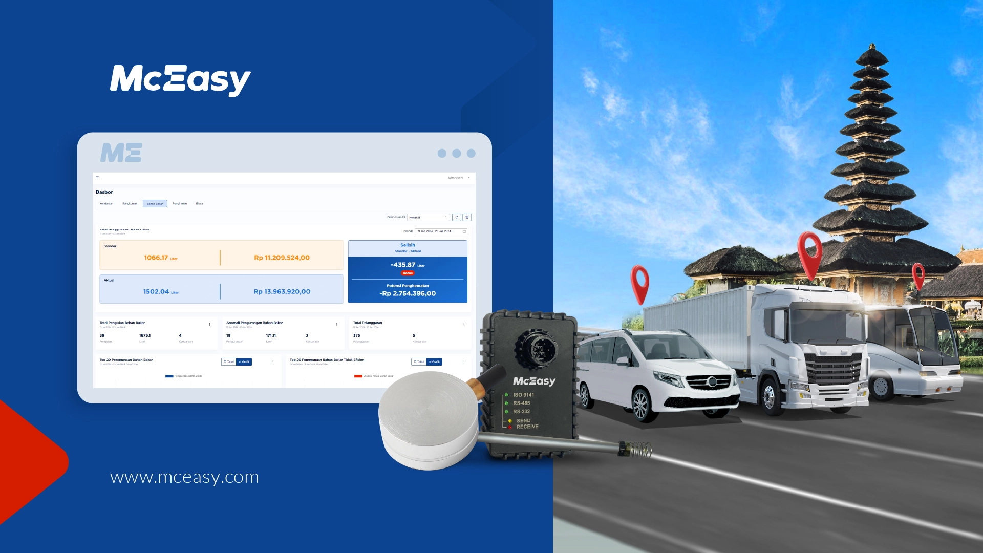 mengungkap-inovasi-teknologi-fuel-management-terbaik-di-bali