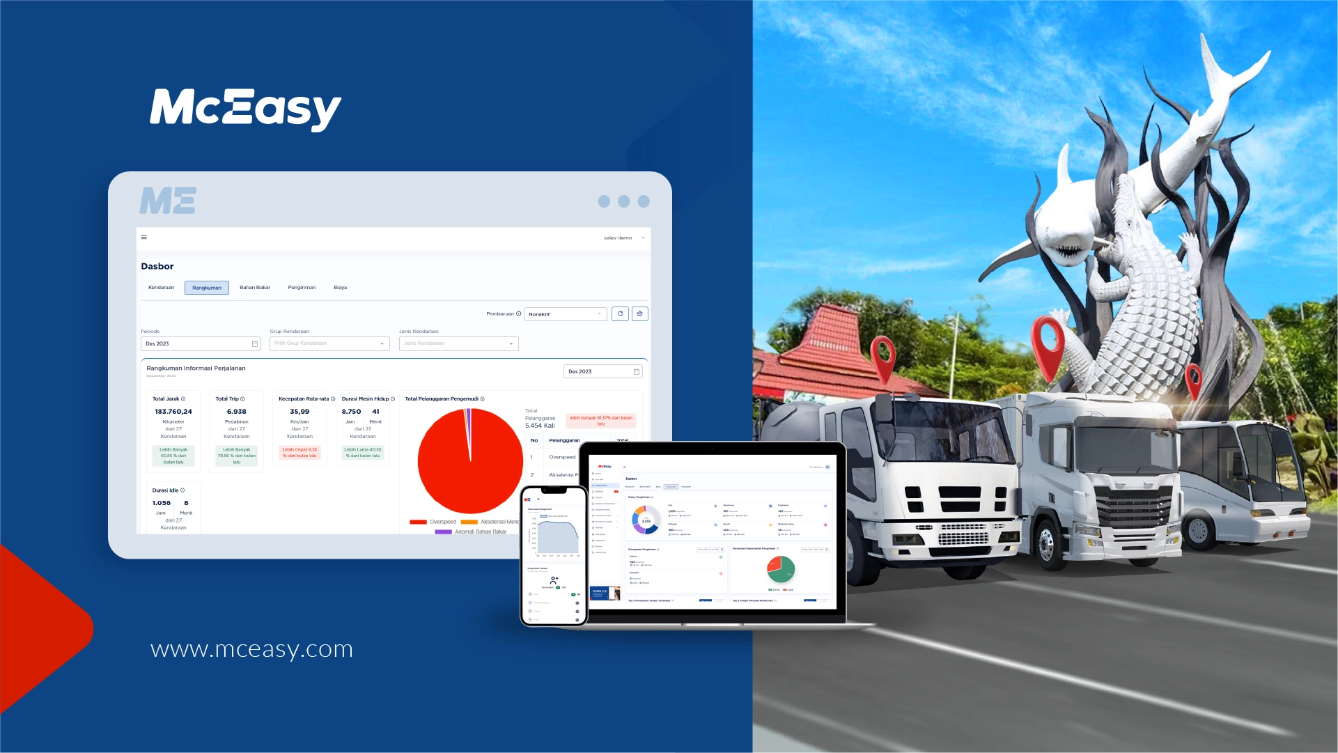 manfaat-dan-fitur-unggulan-fleet-management-tambang 