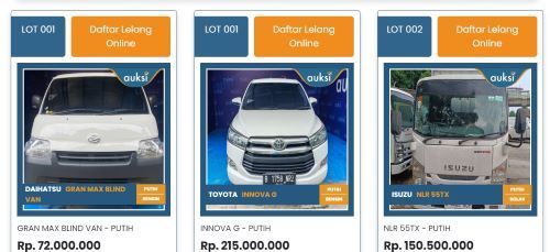 lelang-mobil-bekas-secara-online-di-auksi-pada-2023-meningkat-70%