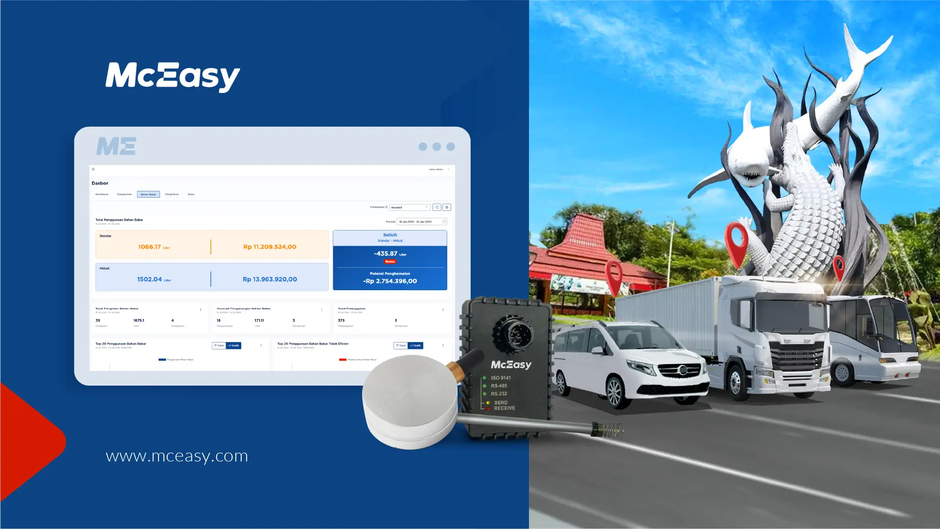 memilih-fuel-management-system-terbaik-di-surabaya 