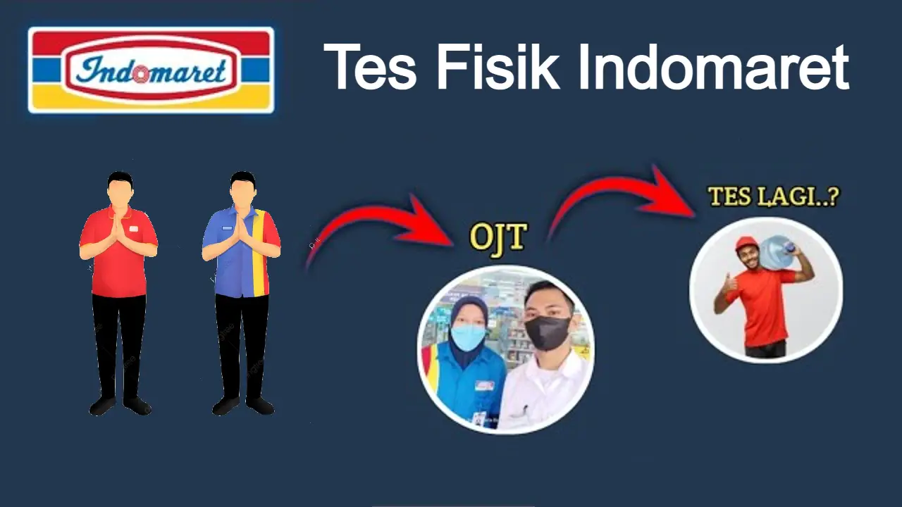 apa-saja-tes-fisik-indomaret-dan-yang-perlu-dipersiapkan