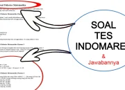 Contoh Soal Psikotes Indomaret dan Jawabannya