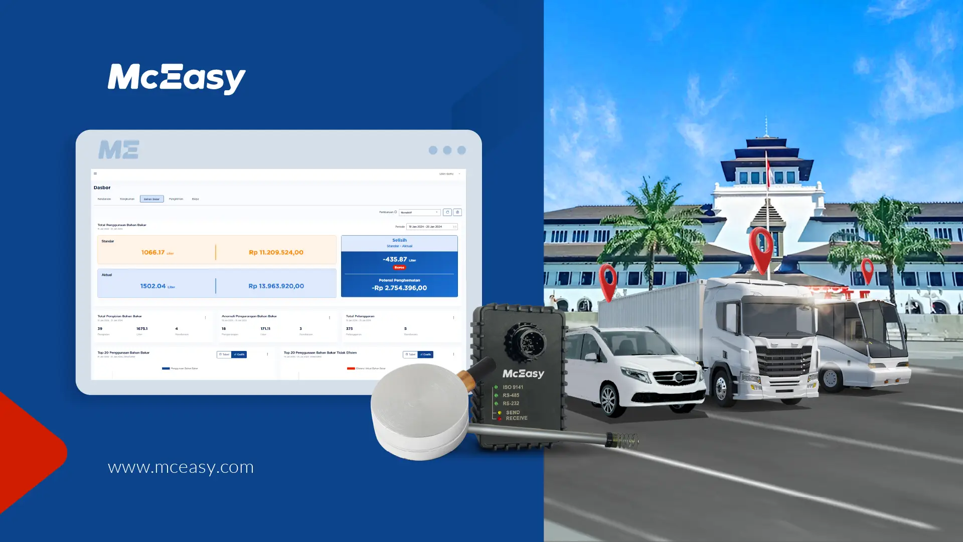 pilih-yang-terbaik:-review-fuel-management-system-di-bandung 