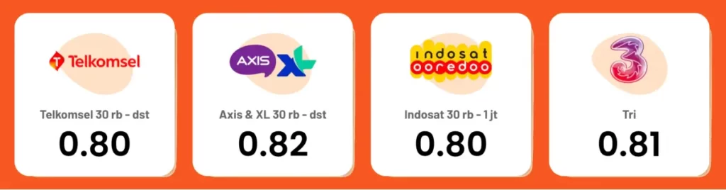 cara-mencairkan-paylater-akulaku-tanpa-scan-qris