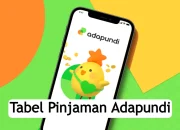 Tabel Pinjaman Adapundi, Pinjam 1 Juta Angsuran 200 Ribuan