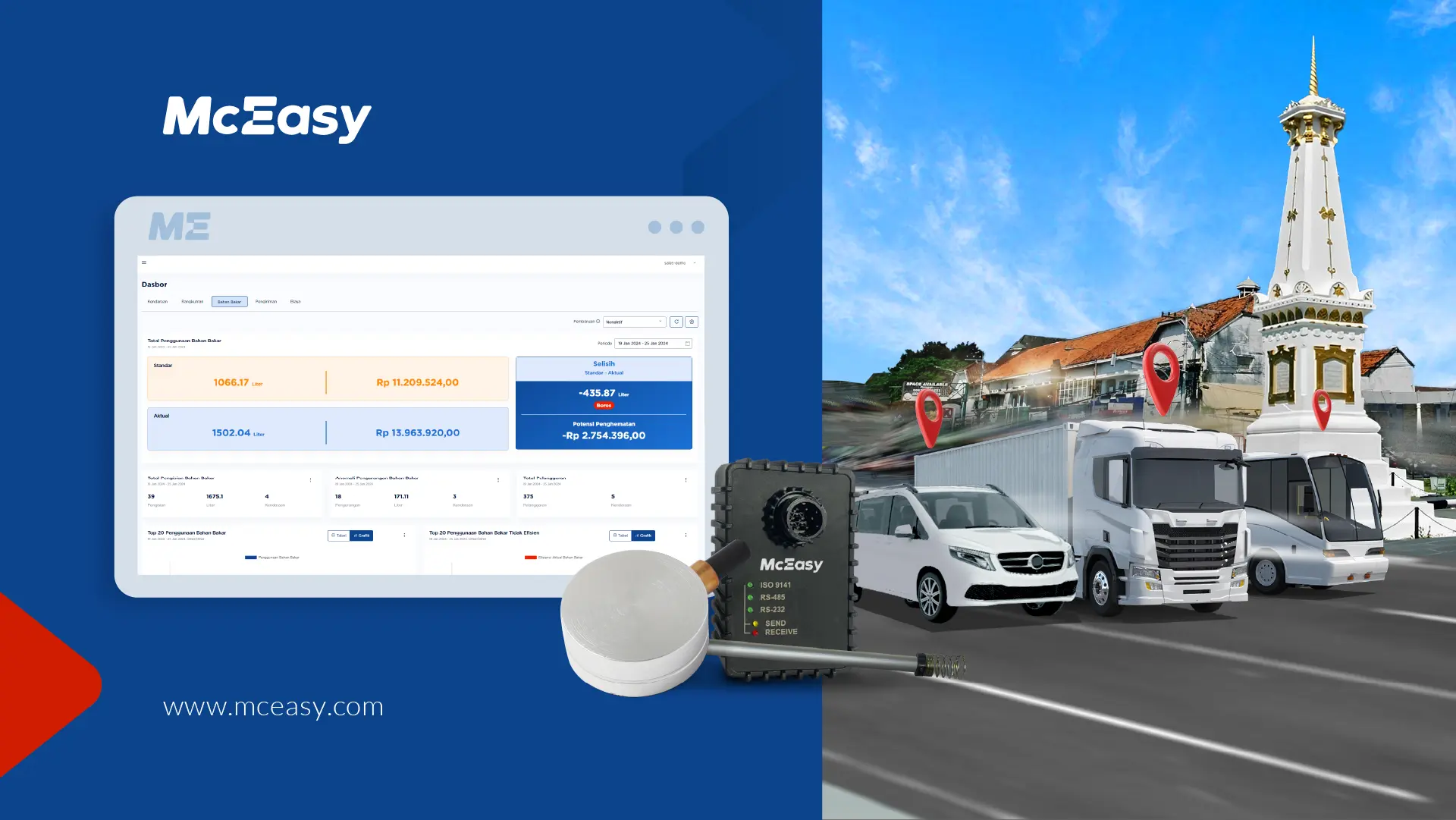 temukan-fuel-management-system-terbaik-di-yogyakarta