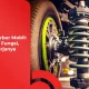 shock-absorber-mobil:-pengertian,-fungsi,-dan-cara-kerjanya