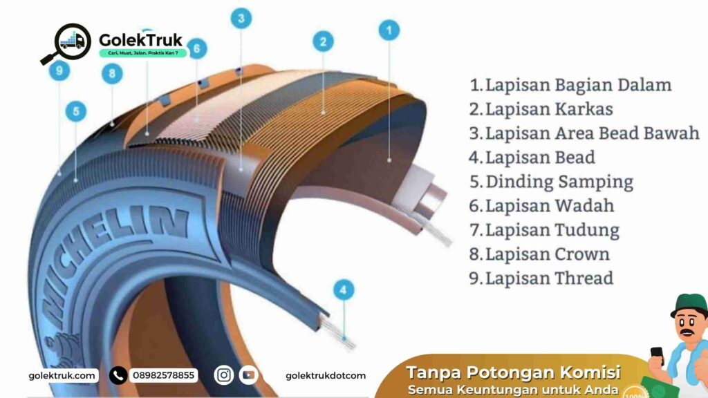 7-rahasia-komponen-ban-dan-4-jenis-ban!