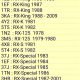 mengenal-nomor-mesin-yamaha-rx-king,-rxz,-rx-s,-rx-special-atau-rzr-serta-variannya
