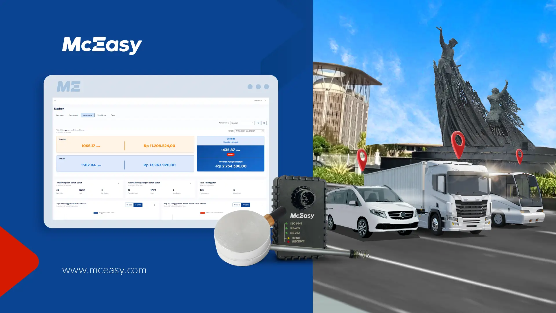 penerapan-fuel-management-system-terbaik-di-pekanbaru 