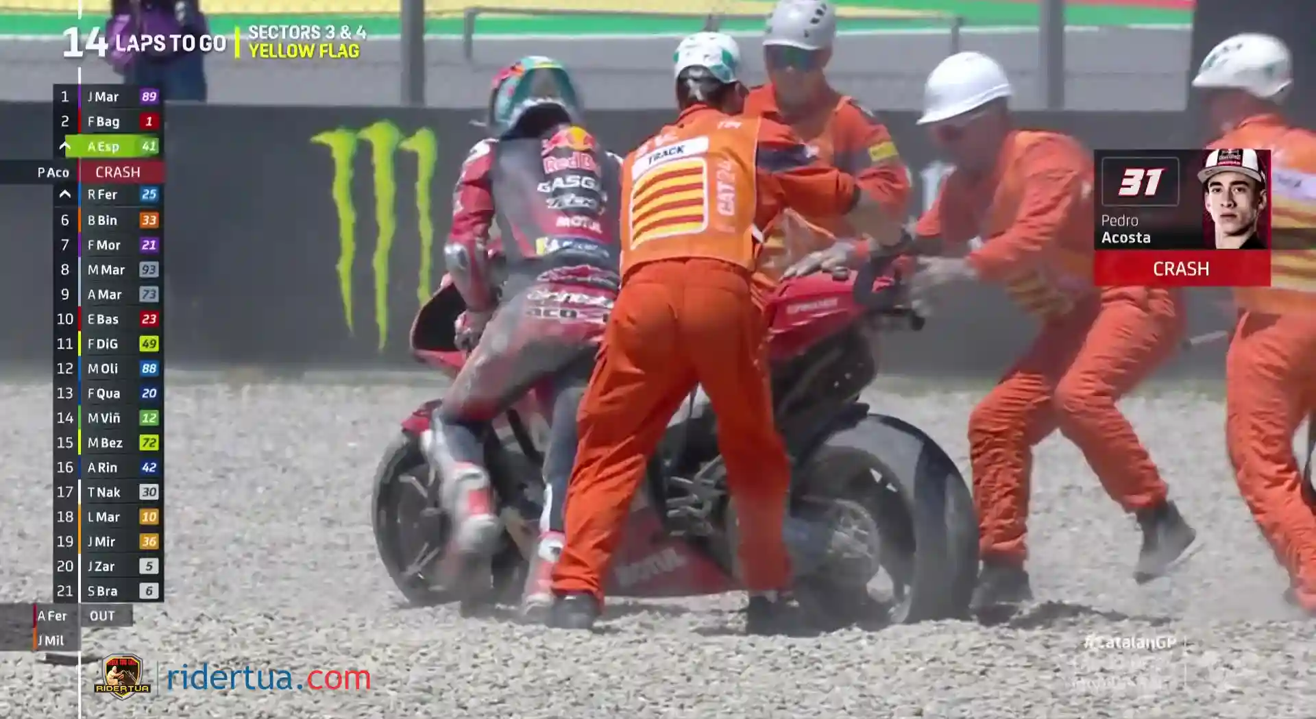 pedro-acosta-:-aku-kesal-membuang-podium-ke-tempat-sampah