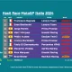 hasil-race-motogp-italia-2024