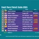 hasil-race-moto3-italia-2024