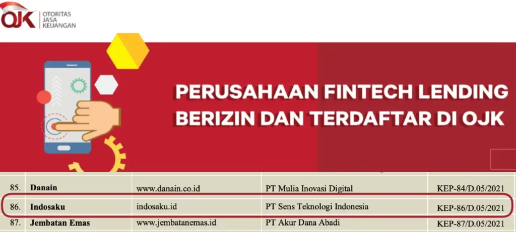 tabel-pinjaman-indosaku,-limit-pinjaman-hingga-rp20-juta