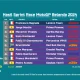 hasil-sprint-race-motogp-belanda-2024