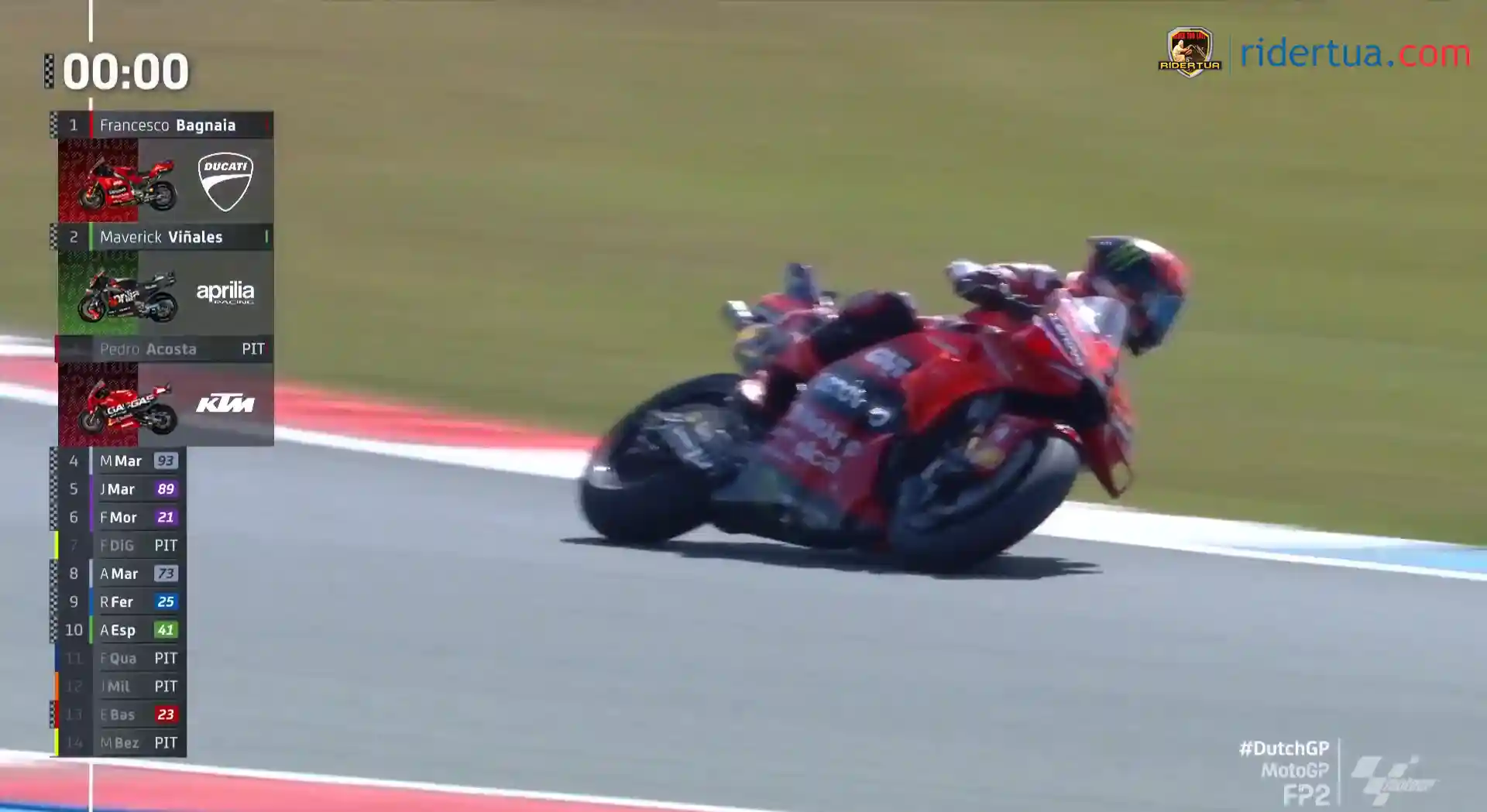 hasil-fp2-motogp-belanda-2024