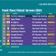 hasil-race-moto2-jerman-2024