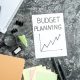 metode-budgeting-50/30/20:-ini-cara-dan-contohnya