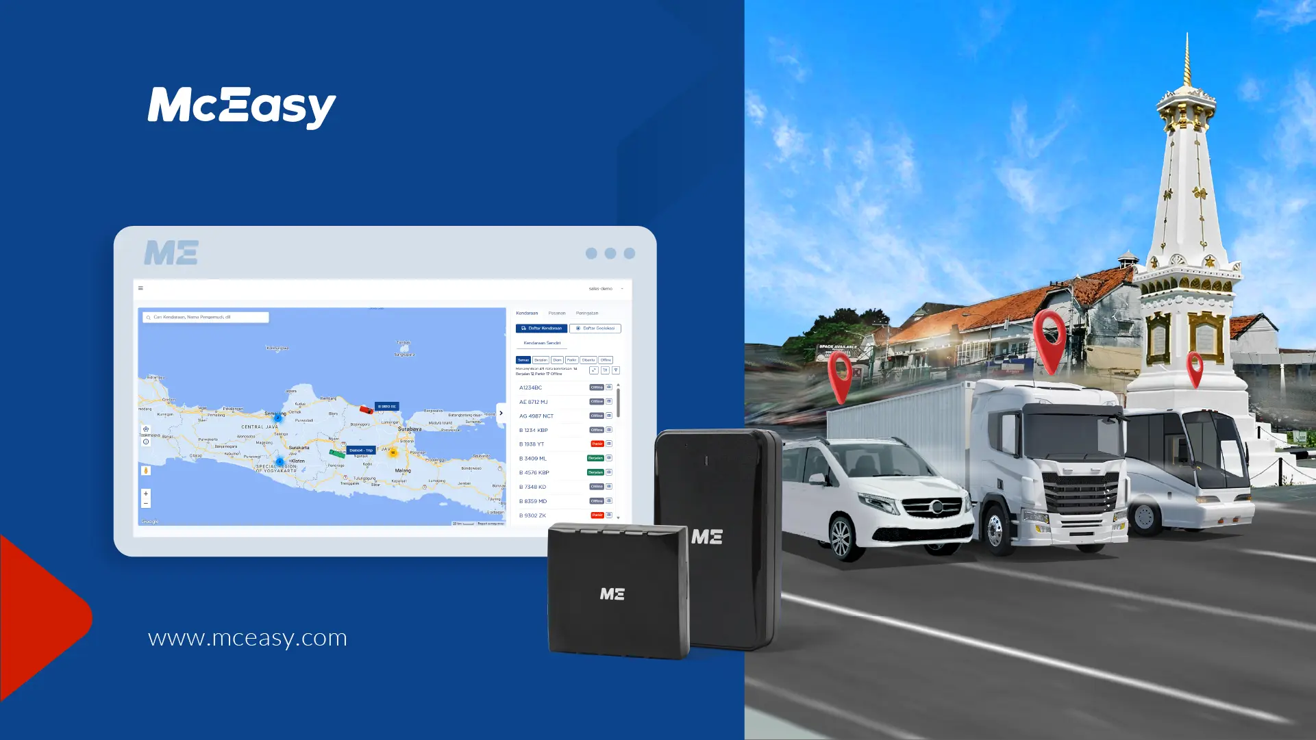 panduan-memilih-gps-tracker-terbaik-di-yogyakarta