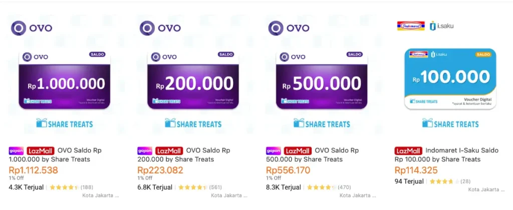 cara-pinjam-uang-di-lazada-untuk-pemula-(paylater-&-lazbon)