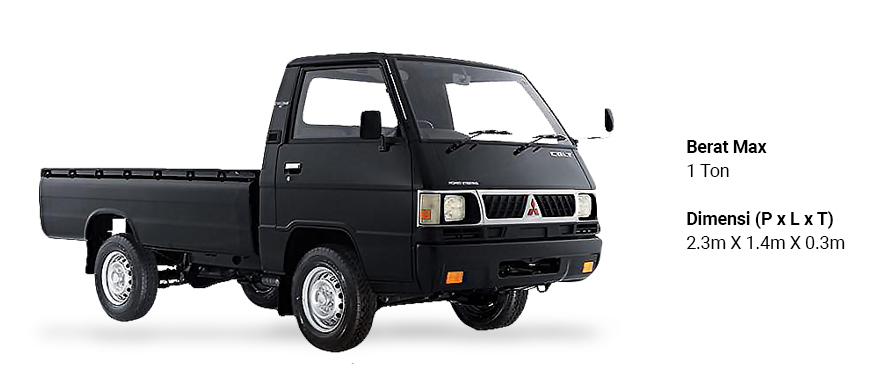 kenali-berbagai-jenis,-volume-dan-kapasitas-muatan-truk