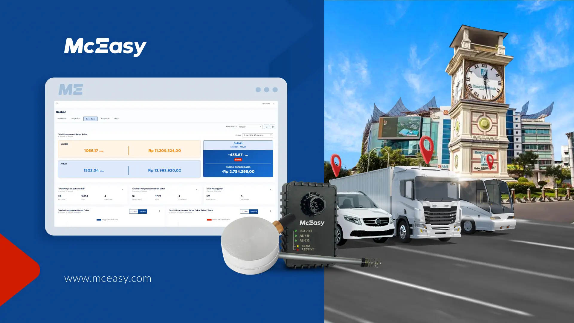 5-fitur-unggulan-fuel-management-system-terbaik-di-medan