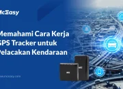 Memahami Cara Kerja GPS Tracker untuk Pelacakan Kendaraan