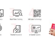 Alamat PT. Jasa Ekspedisi Transportasi Medan