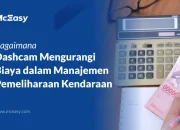 Bagaimana Dashcam Mengurangi Biaya dalam Manajemen Pemeliharaan Kendaraan