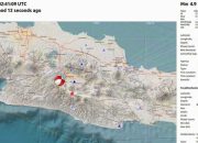 Peta Sesar Garsela yang Picu Gempa Bandung, di Mana Letaknya?
