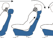 Pengemudi Wajib Atur Posisi Headrest dan Duduk yang Ideal, Jangan Cuma Sekedar Cari Nyaman