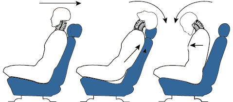 pengemudi-wajib-atur-posisi-headrest-dan-duduk-yang-ideal,-jangan-cuma-sekedar-cari-nyaman
