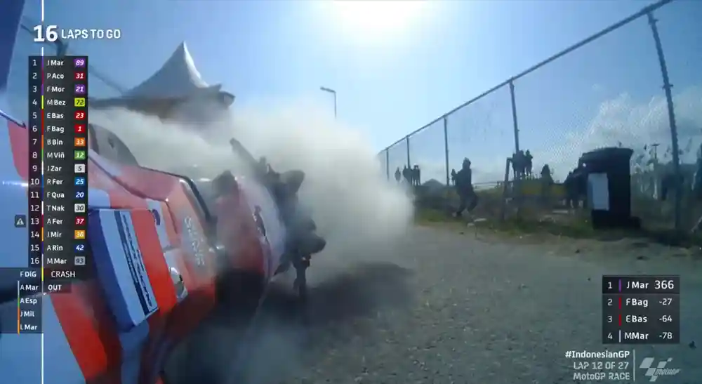 motor-marc-marquez-rusak-total-:-alat-pemadam-kebakaran-yang-dimiliki-mandalika-tidak-tepat