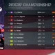 klasemen-motogp-usai-race-gp-mandalika-2024